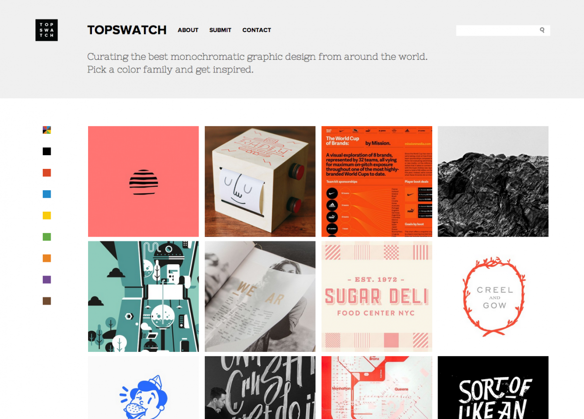 topswatch website