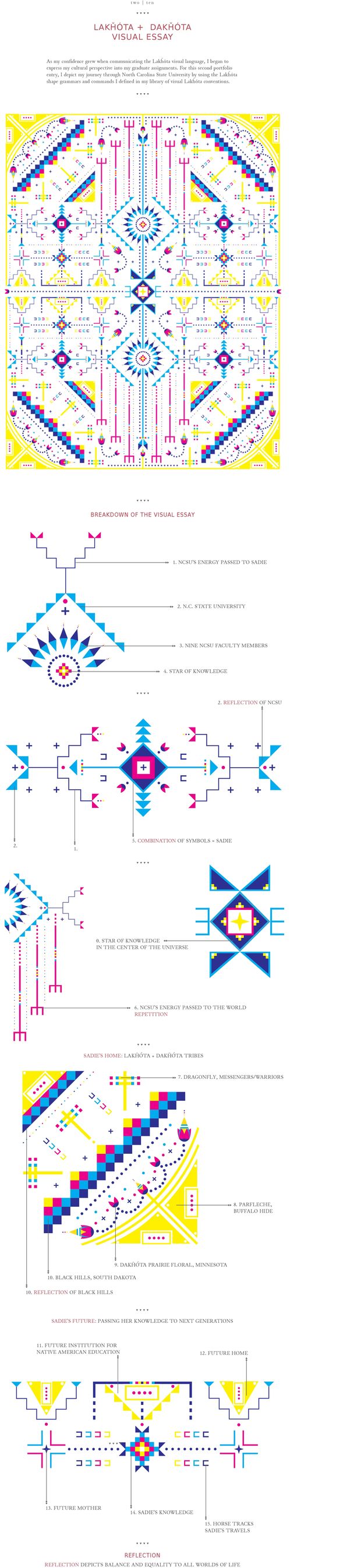 Lahota and Dakota Visual Essay, Sadie Redwing